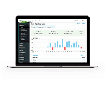 Analytics & Reporting